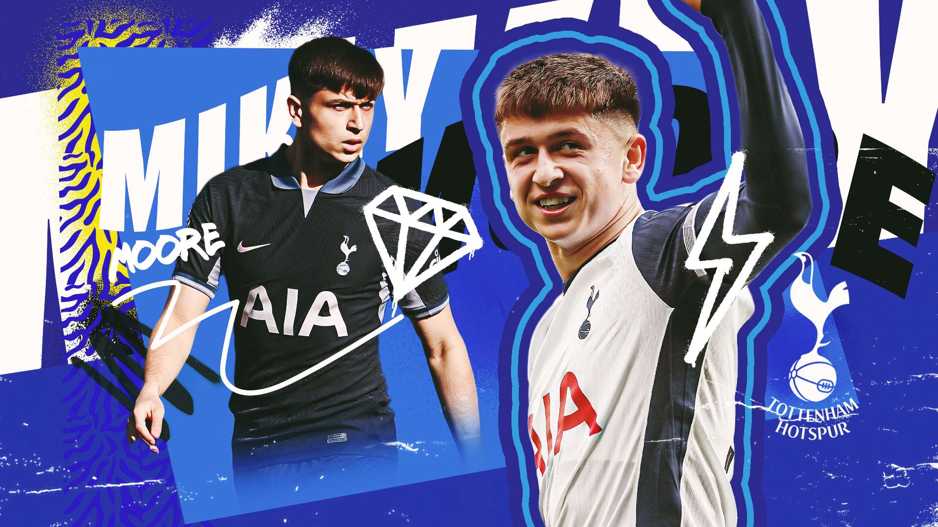 资者意识到 资者意识到